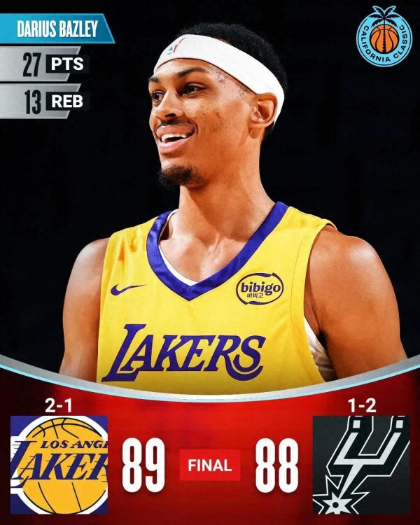 Lake Media: Bazley thực sự cần một cơ hội, Lakers nên cho an