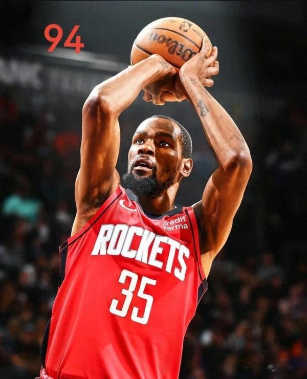 Durant 94! 7 người chơi 80+, giá trị khả năng của người chơi