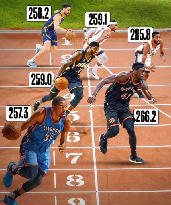 NBA Ironman mới ra đời! 92 trò chơi tham dự đầy đủ + 460 km,
